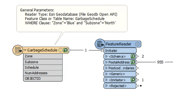 Using the FeatureReader to filter the GarbageSchedule reader feature type
